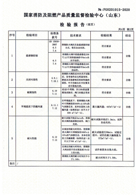 排烟防火阀 PFHF-WDs-K-2000×1000