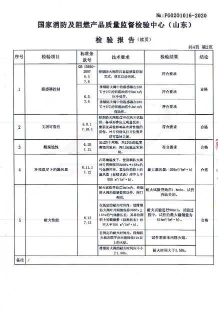 排烟防火阀 PFHF-WDs-K-1250×1000