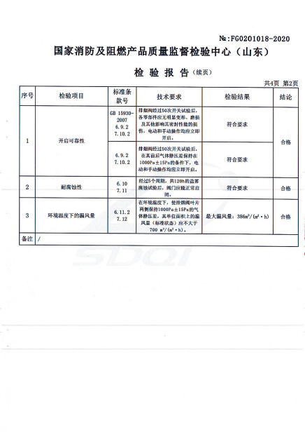 排烟阀 PYF-SDc-K-1250×1000