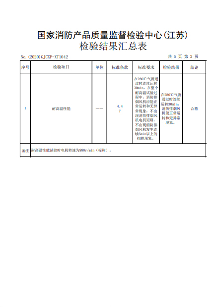 轴流式消防排烟风机 HTF(PYHL)-II-16